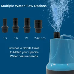 Teamson Home 1191 GPH Adjustable Submersible Water Pump